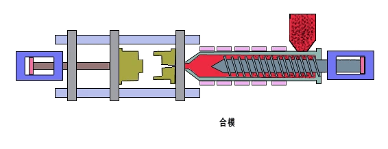 injection mould injection mould